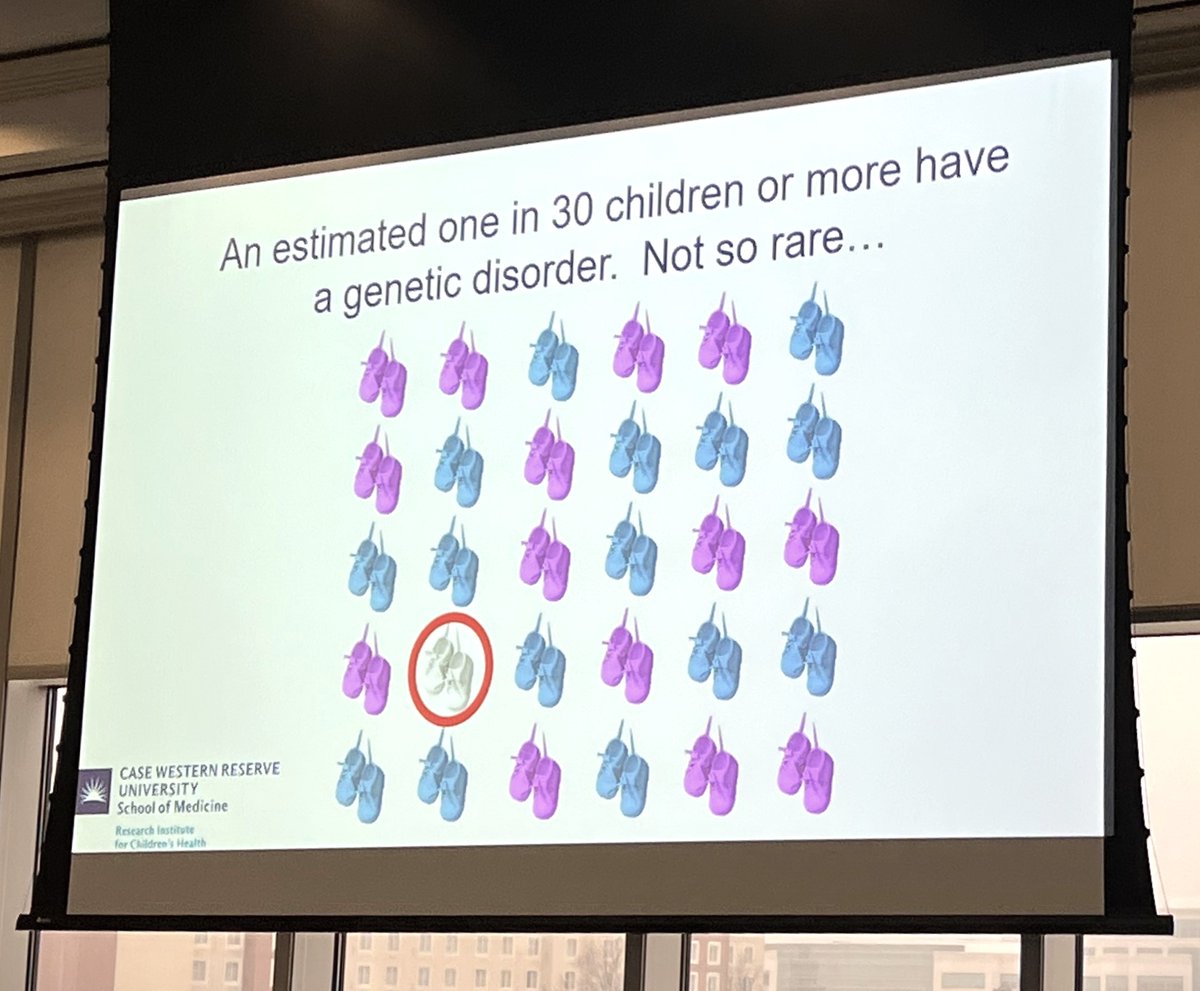 Another great slide from <a href="/ClevelandClinic/">Cleveland Clinic</a>'s #RareDiseaseDay event:

Imagine a classroom of 30 kids — one or more of them, on average, has a #genetic disorder. This results in differences that are visible or invisible, life-threatening or simply unique. So many possibilities that