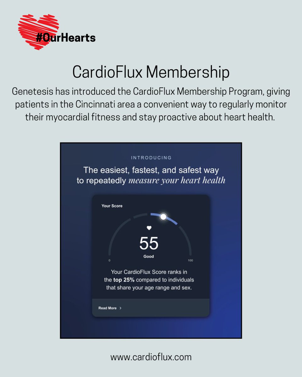 ❤️ Heart Month may be ending, but heart health is a year-round priority! 🌟 1 in 3 U.S. deaths are from cardiovascular disease.  <a href="/GenetesisInc/">Genetesis</a> CardioFlux offers a non-invasive, radiation-free solution for better heart disease diagnosis. Learn more at cardioflux.com ❤️