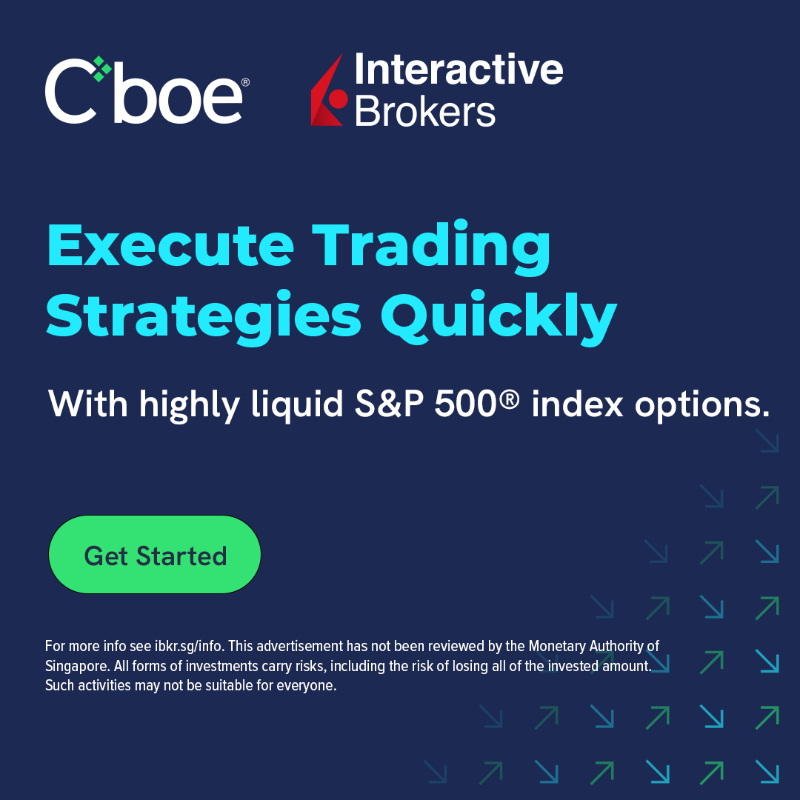 IBKR's tweet photo. Trade with Precision! Execute your strategies quickly with highly liquid S&amp;P 500 options. Start trading today!