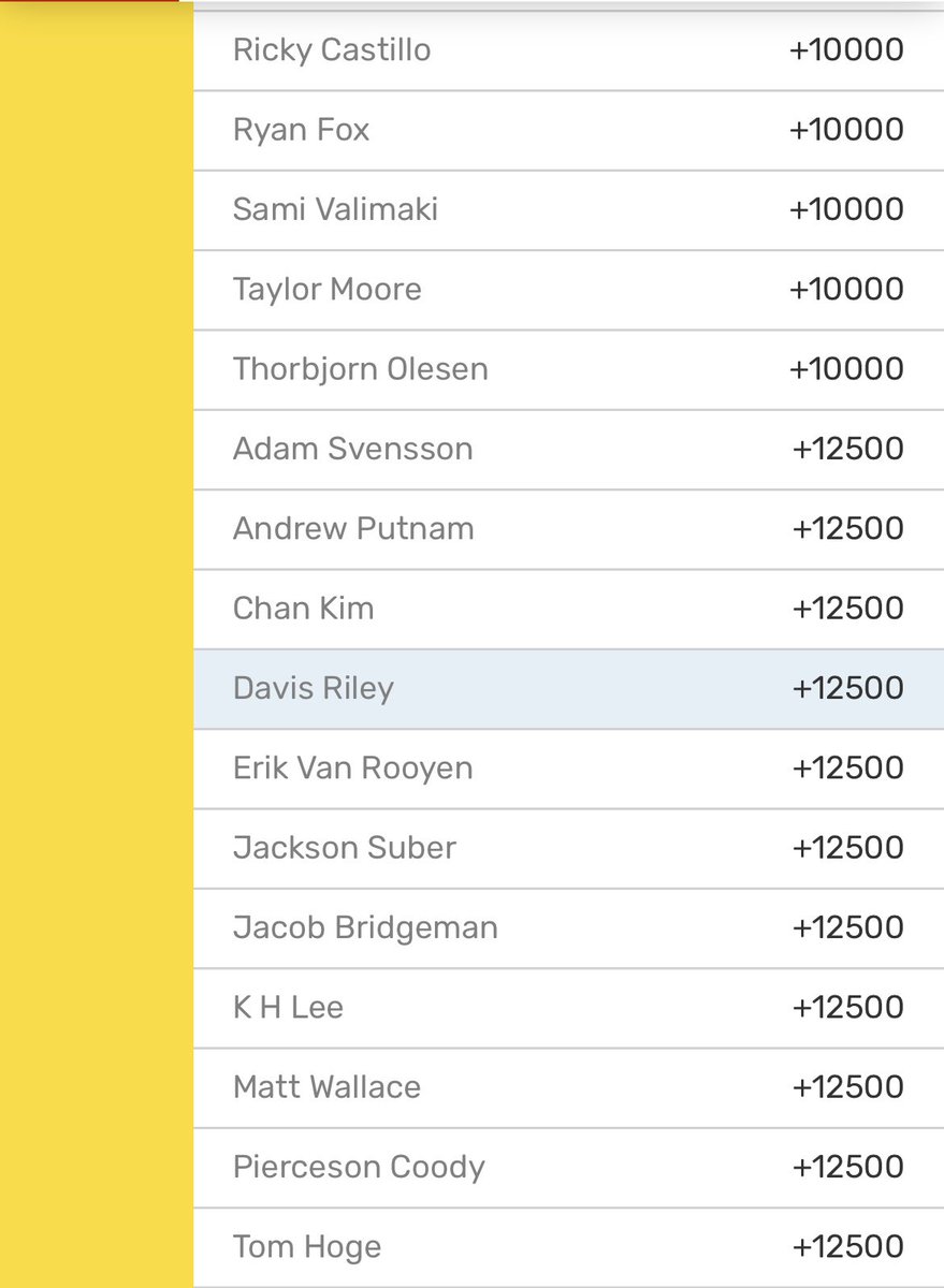 Adon7x 🇺🇸 tweet media