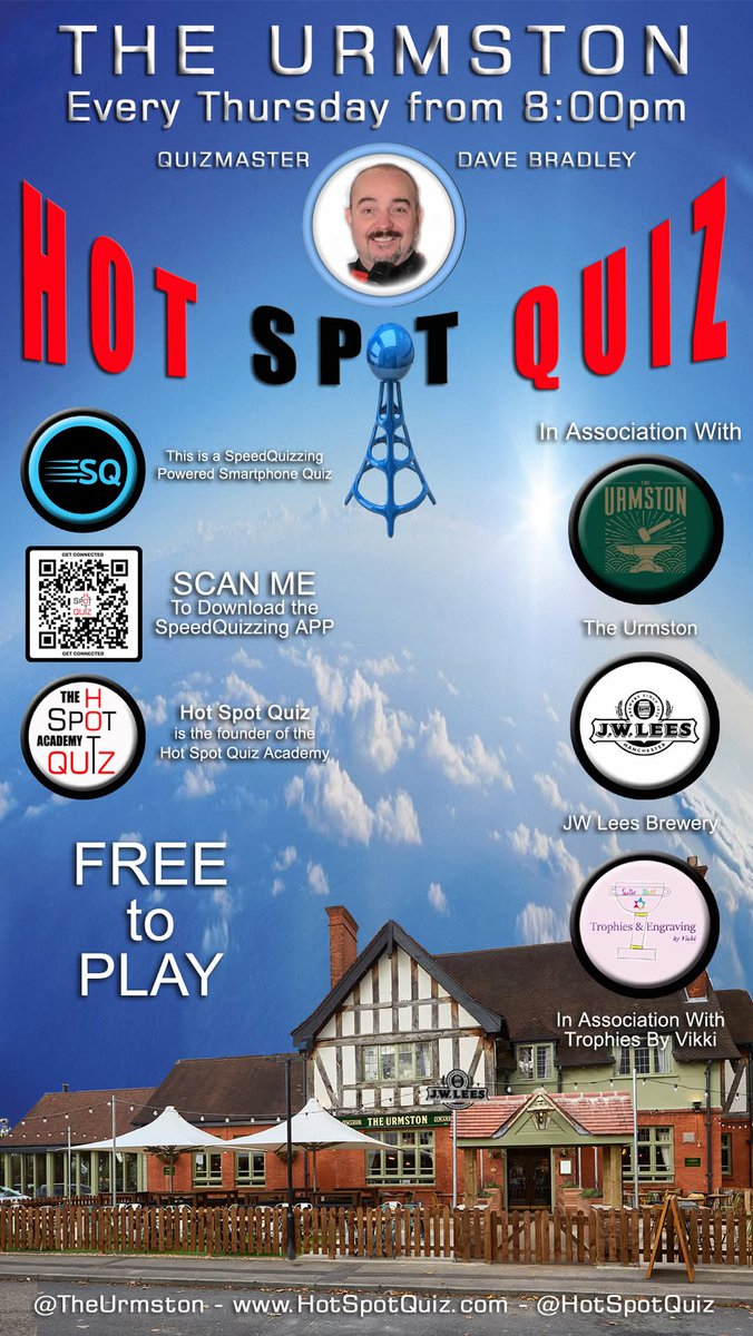 Hot Spot Quiz 1.5k tweet media