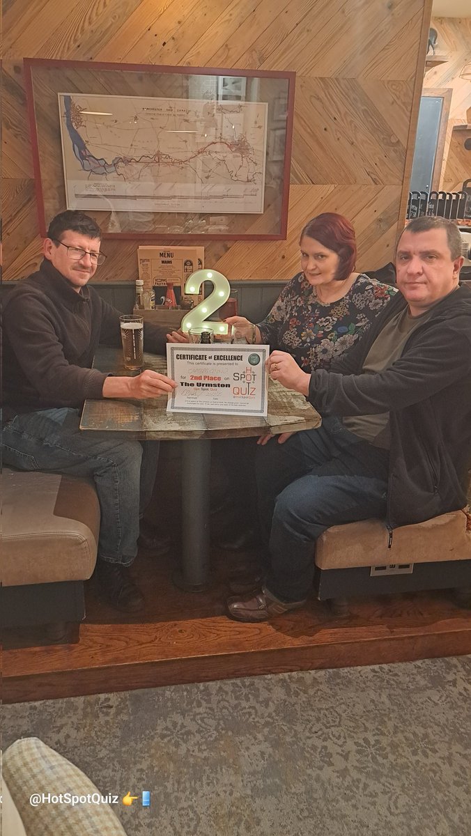 Hot Spot Quiz 1.5k tweet media