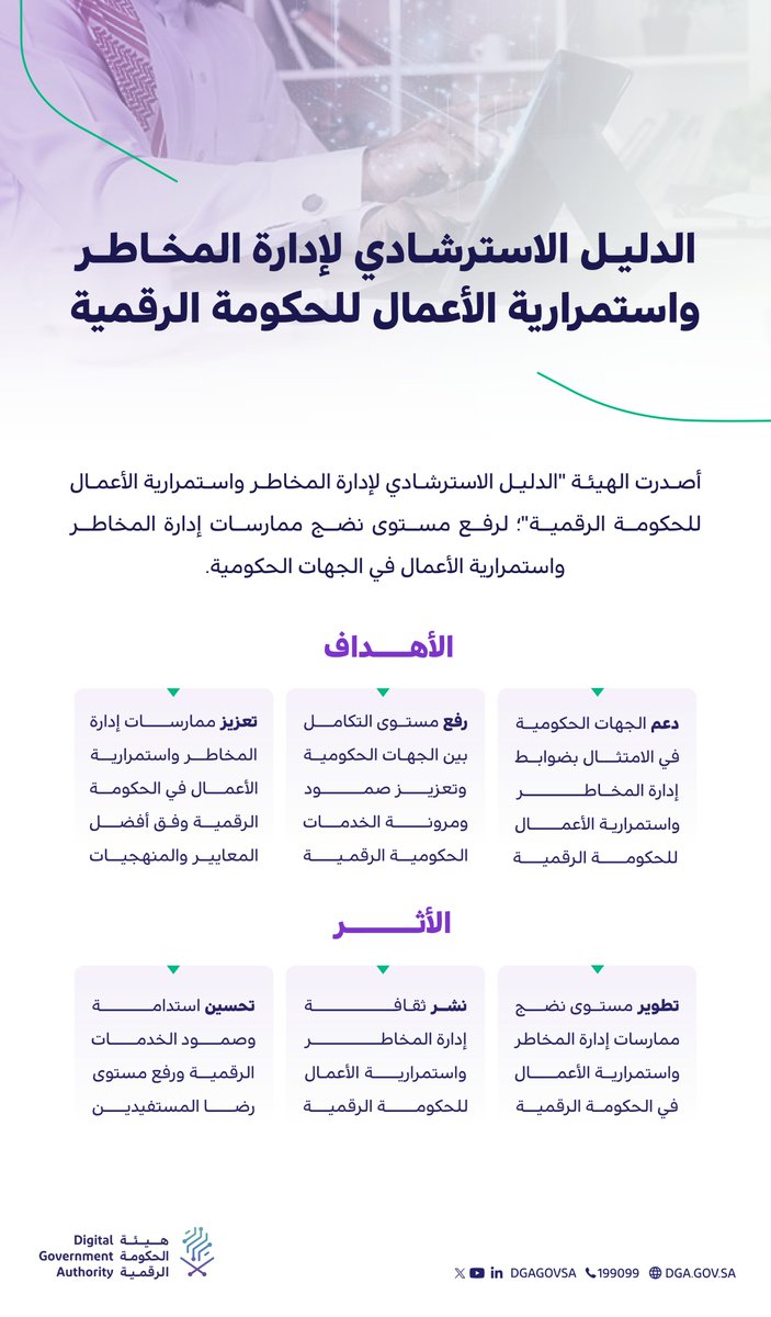 DgaGovSa's tweet photo. هيئة الحكومة الرقمية تصدر "الدليل الاسترشادي لإدارة المخاطر واستمرارية الأعمال للحكومة الرقمية"؛ لتعزيز صمود ومرونة الخدمات المقدمة. https://t.co/IS3sRPtZbp