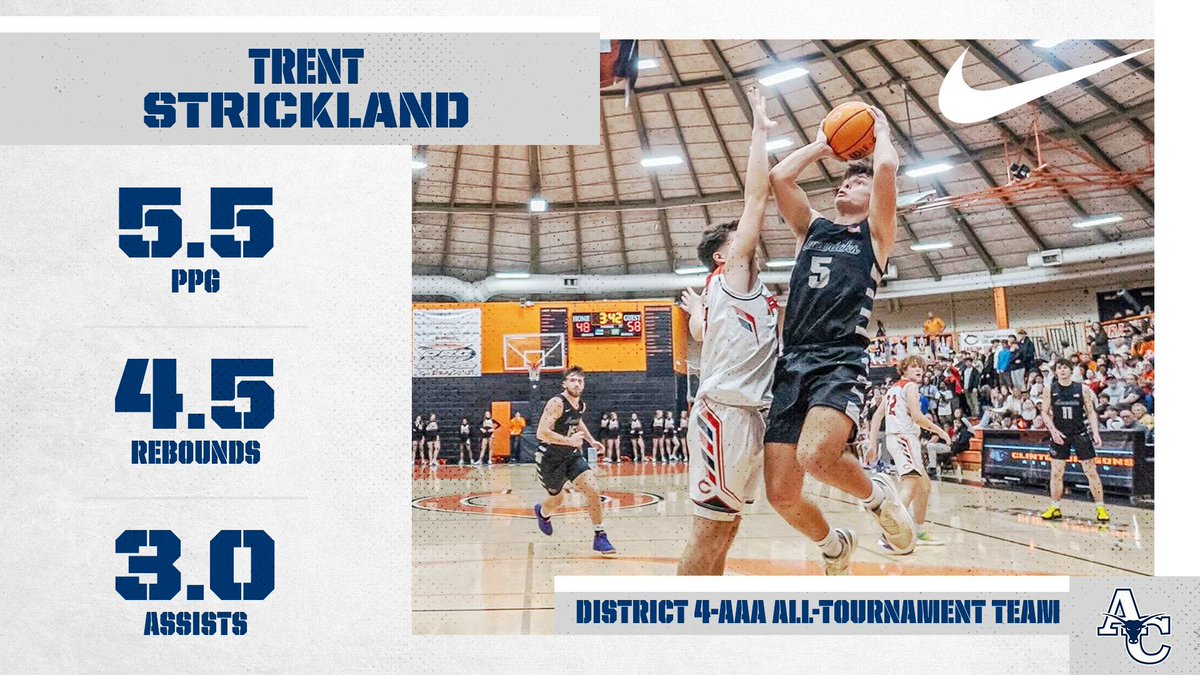 Congrats to our District 4-AAA All Tournament Team guys. 

There’s a lot that goes into winning. U gotta have guys that are willing to do whatever it takes. 

A competitor will do whatever winning requires. Thankful to have a group full of competitors! #GoMavs🤘 <a href="/MaverickAD1/">GaryTerry</a>