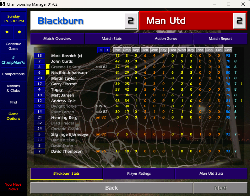 Fantasy Champ Man 01/02 presents: #ChampMan7s tweet media