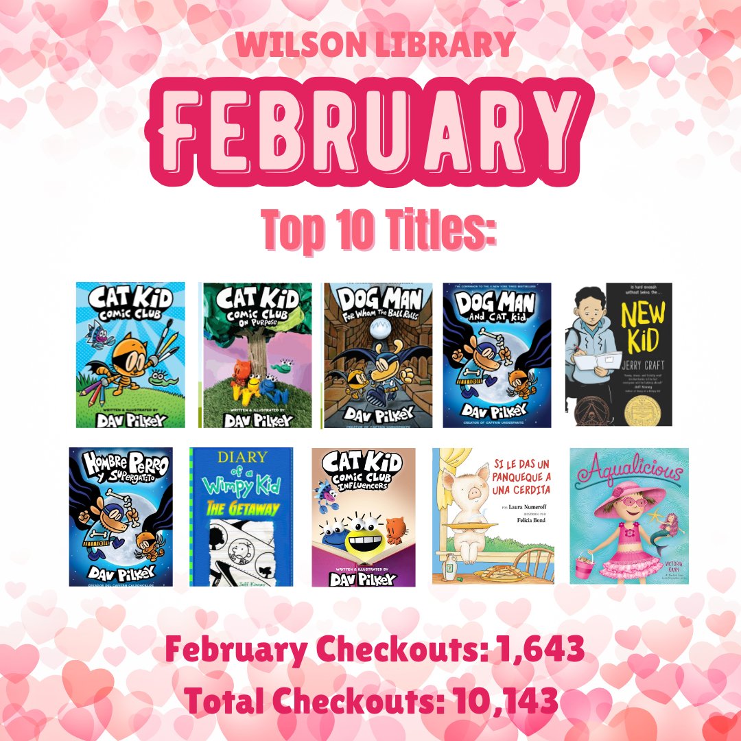 "Love for books" ♥️ was in the air this month! We still had a wonderful check out month even with book fair going on! <a href="/gowilsonrangers/">Wilson Elementary</a> <a href="/PTO_Wilson/">Wilson Elementary PTO (Coppell)</a> <a href="/CISDlib/">Coppell ISD Libraries</a>