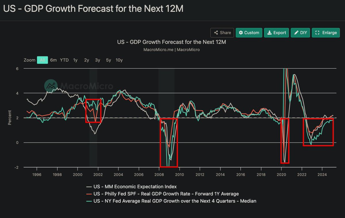 Micro2Macr0 tweet media