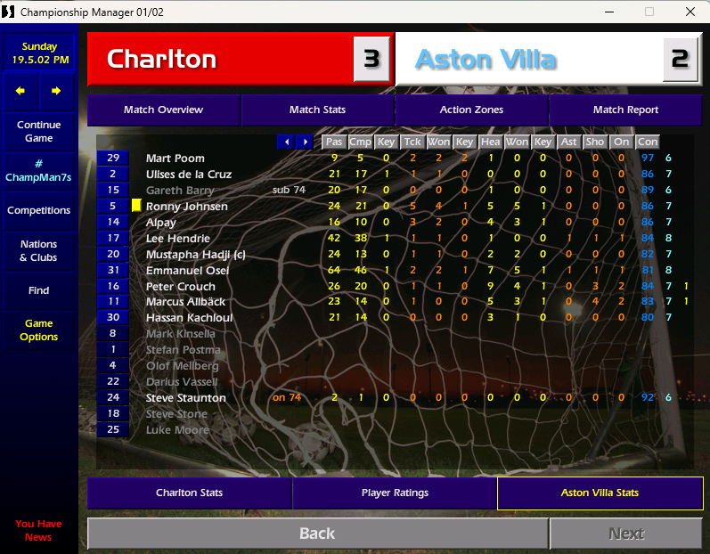 Charlton 3-2 Aston Villa 

A thrilling first half sees Charlton take the huge win and send Villa down! 

Jason Euell was a problem throughout and takes MOTM with a 9! 

P Fahlman - 0 (1 save)
P Rachubka - 1 (3 saves) 
M Poom - 0

MOTM
2 - J Euell

BPS
1 - J Euell, C Jensen
