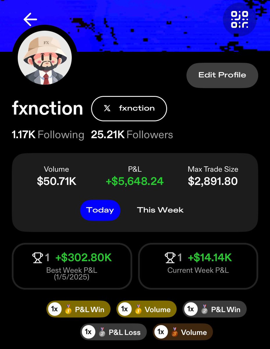 fxnction tweet media