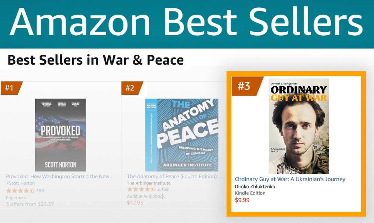 kovyla_pub's tweet photo. A bit more effort, and Ordinary Guy at War by @dim0kq  will surpass Provoked by Russia's propagandist Scott Horton in Amazon’s War &amp; Peace category! That’s the way it should be—only #Ukrainians know why they fight this war and what they will accept as peace!
#StopRussia https://t.co/3VlHRk26WR