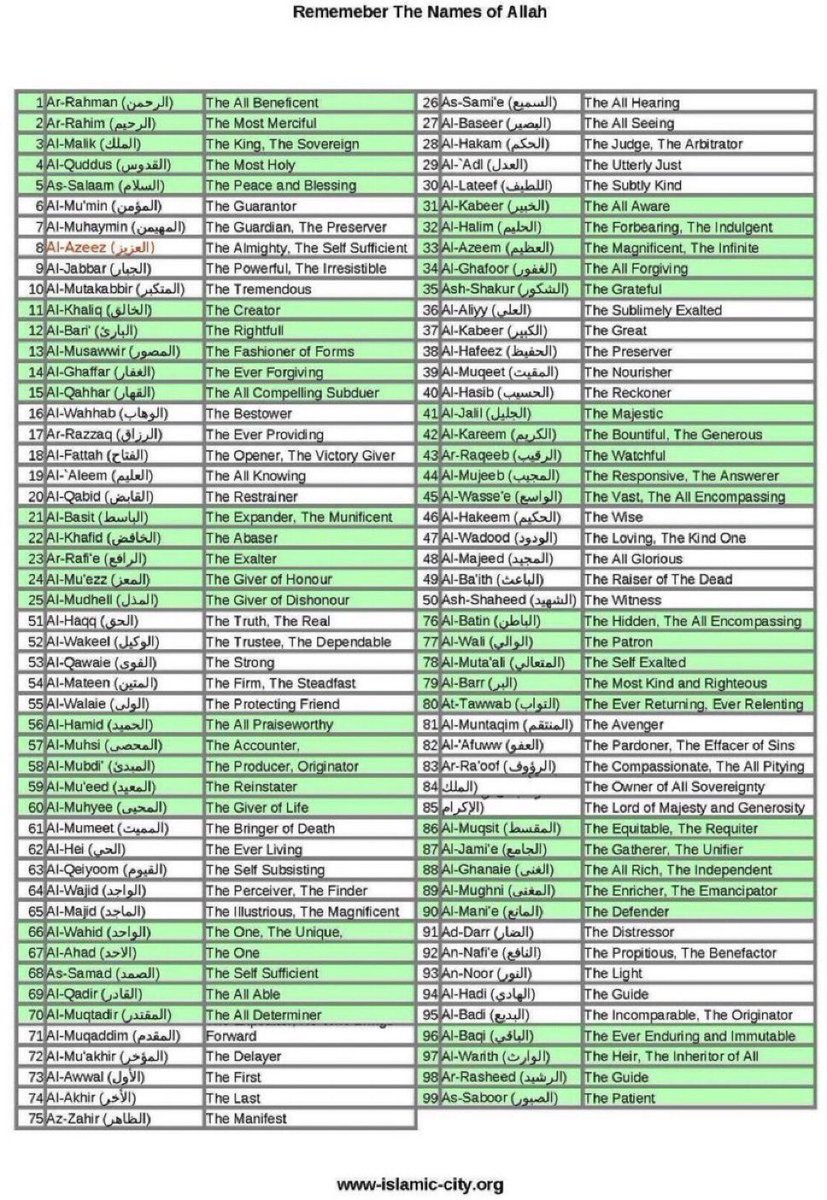 99 Names of Allah and their meanings 🤍💚