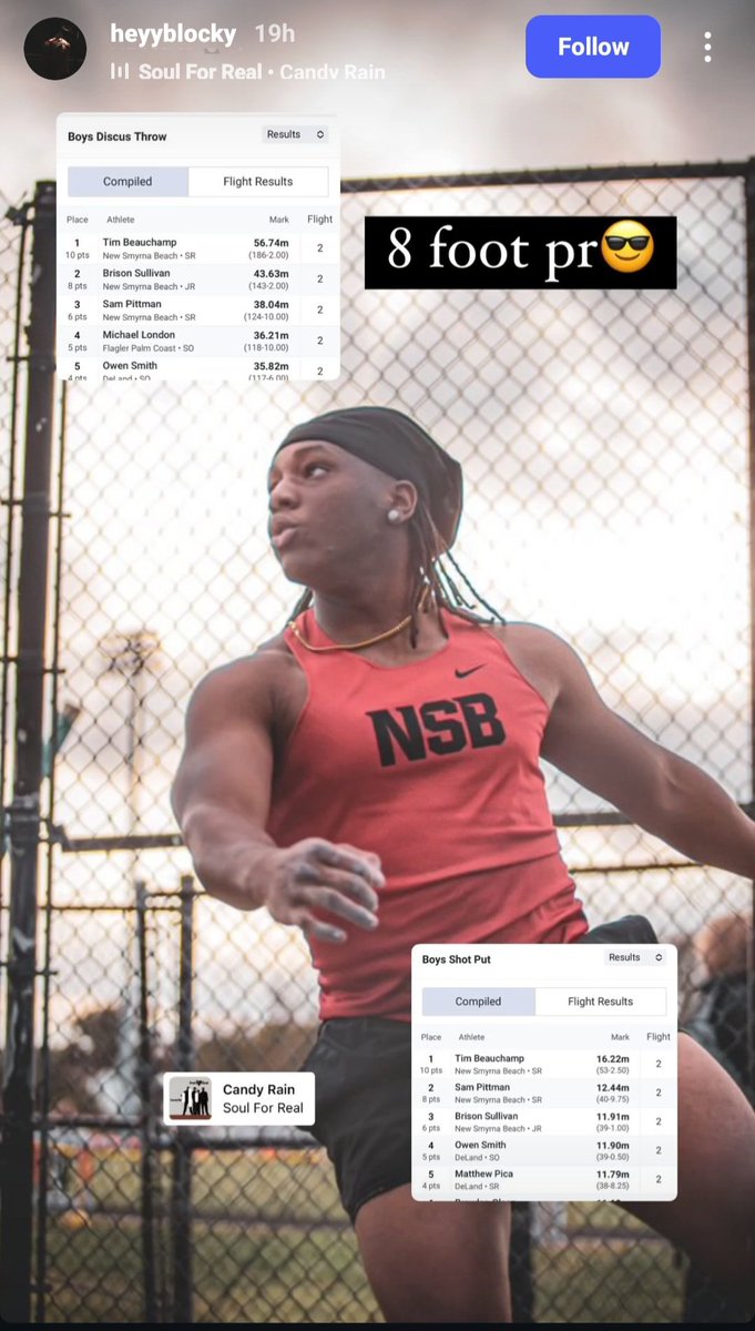 beau_throws
<a href="/TimBeauchampII/">Tim Beauchamp ll</a>