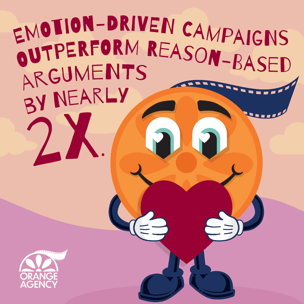 TheOrangeAgency's tweet photo. As we wrap up February, a month full of emotions, it's the perfect time to tap into the power of emotional marketing. Studies show that emotion-driven campaigns perform nearly twice as well as those relying solely on logic. Ready to add more heart to your campaign? Let's make it happen!