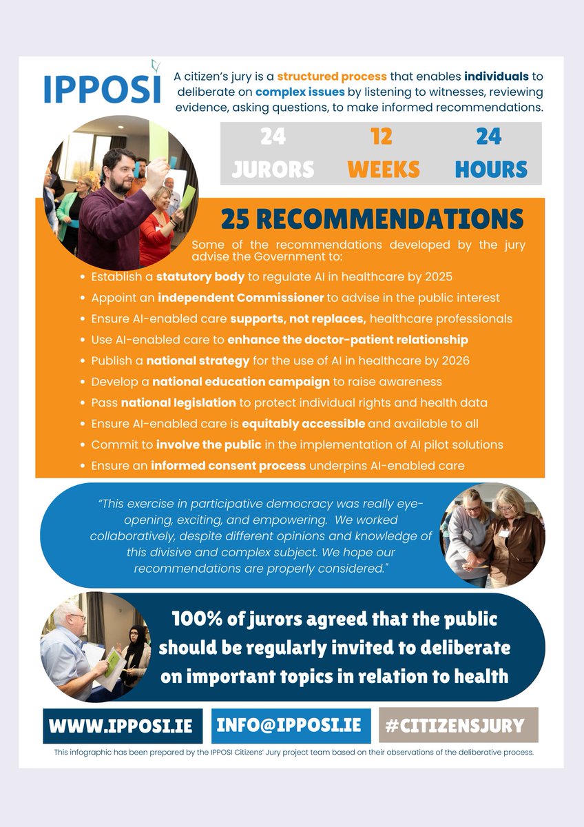 IPPOSI's tweet image. Missed the #ipposi #citizensjury report on AI in healthcare?
No worries! Check out our 1-page cheat sheet for the key takeaways! 🤫
For more, check out ipposi.ie/aicitizensjury/