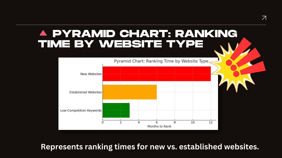 InfinityRank tweet media