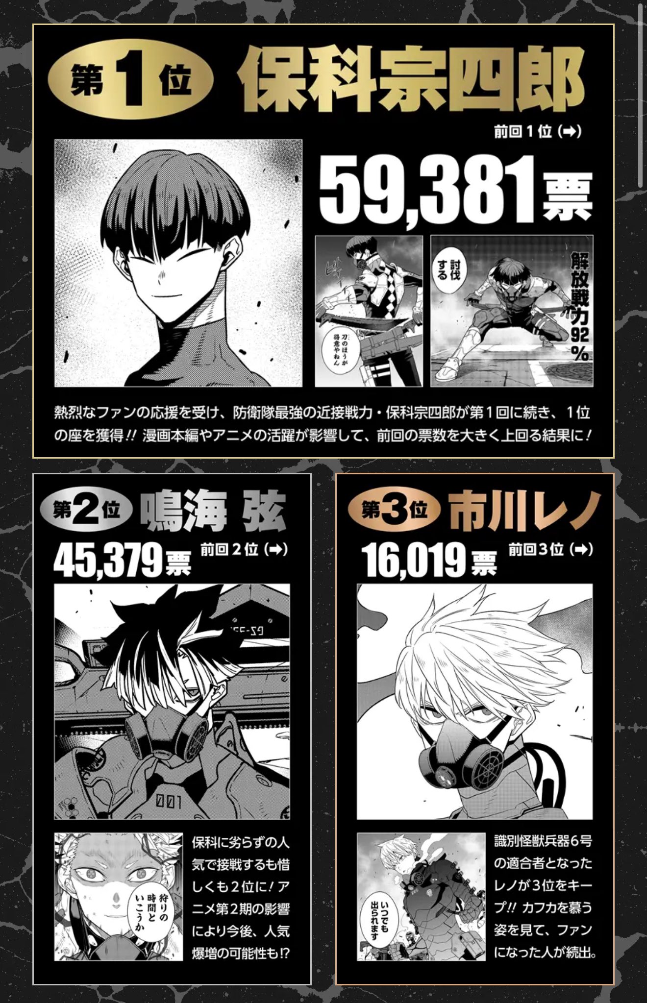 422,ワンピース　幽☆遊☆白書　怪獣８号 HUNTER×HUNTER 幽☆遊☆白書 DXF-浦飯幽助-30th Anniversary│株式会社BANDAI