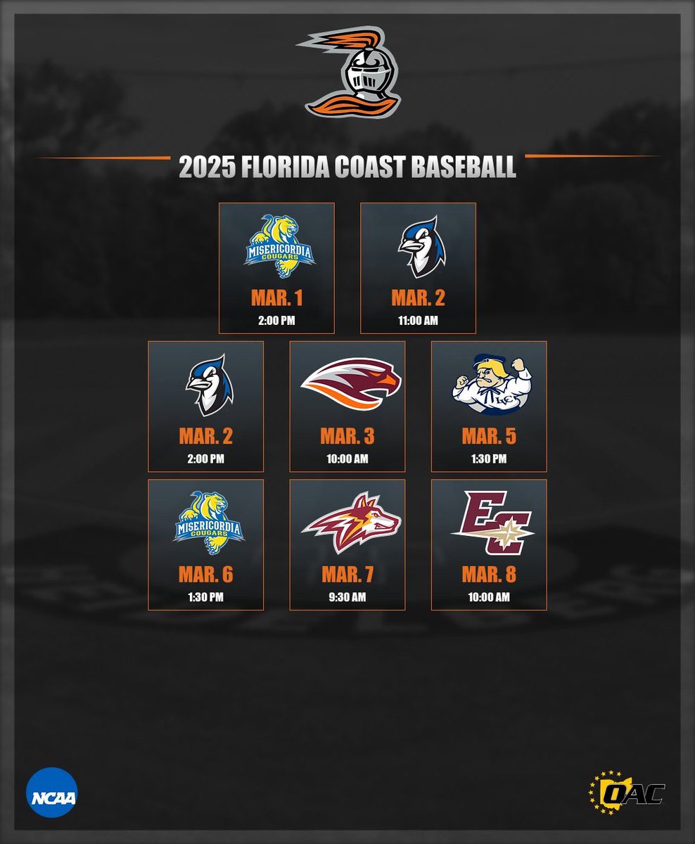 It’s about that time where the Berg Baseball team heads to the sunshine state for some big time action. This year we will travel to Fort Pierce, FL to play 8 games in 7 days. Berg will kick off the week against the defending D3 National Champions, Misericordia on Saturday.