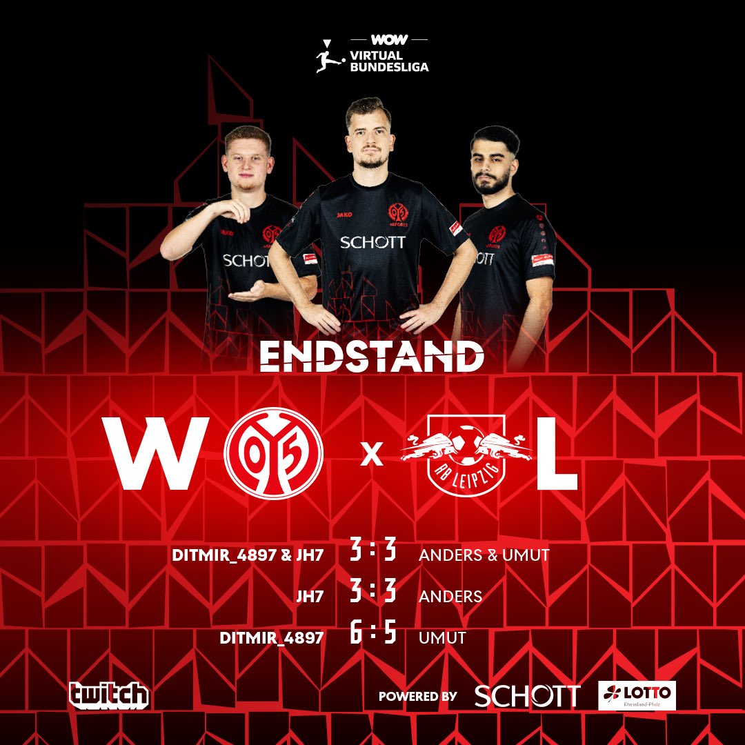 +3️⃣ gegen den Tabellenführer! #Mainz05 #VBLCC