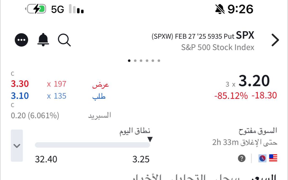 Trading_Step's tweet photo. 💵 يحدث في قناتنا العامة لعقود الاوبشن 💵

https://t.co/T99J9eJ0uZ

عقد اوبشن لسهم  META  🇺🇸
💵  عقد مقــتـرح    1.35    💵
💵 حقق العقد الاعلى 2.60  💵
 ربح  94 %

عقد اوبشن لسهم  SPX  🇺🇸
💵  عقد مقــتـرح    3.10    💵
💵 حقق العقد الاعلى 6.70  💵
 ربح  120 %

#spx #ndx #اوبشن https://t.co/NFl7qjvqIa