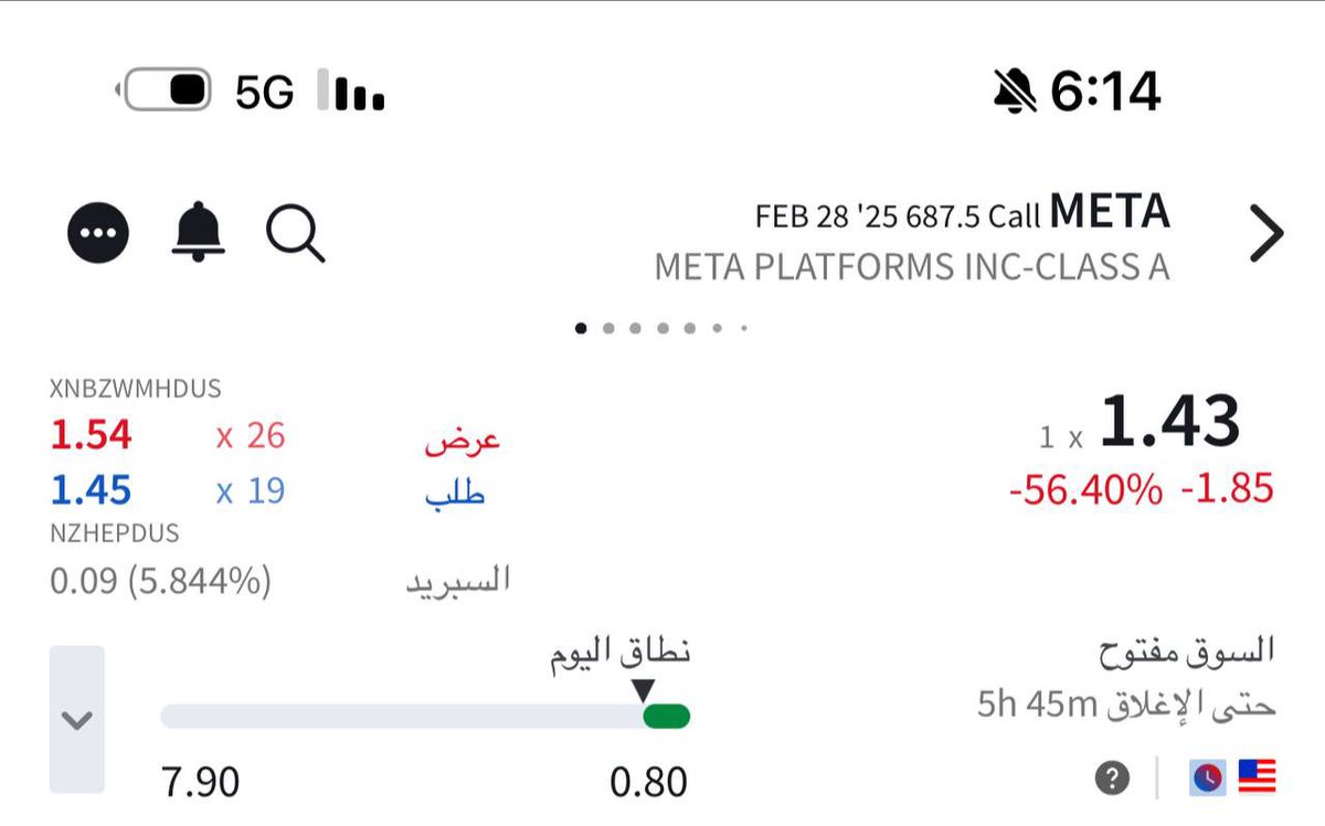 Trading_Step's tweet photo. 💵 يحدث في قناتنا العامة لعقود الاوبشن 💵

https://t.co/T99J9eJ0uZ

عقد اوبشن لسهم  META  🇺🇸
💵  عقد مقــتـرح    1.35    💵
💵 حقق العقد الاعلى 2.60  💵
 ربح  94 %

عقد اوبشن لسهم  SPX  🇺🇸
💵  عقد مقــتـرح    3.10    💵
💵 حقق العقد الاعلى 6.70  💵
 ربح  120 %

#spx #ndx #اوبشن https://t.co/NFl7qjvqIa
