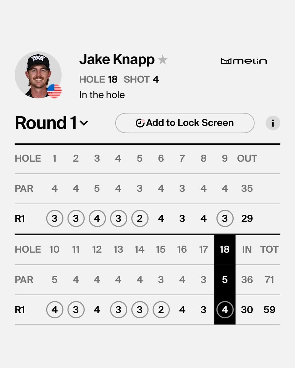 59! And making it look easy. Congrats @knapptime_ltd! 🤯 

#melin #melinFam #pganational #cognizantclassic