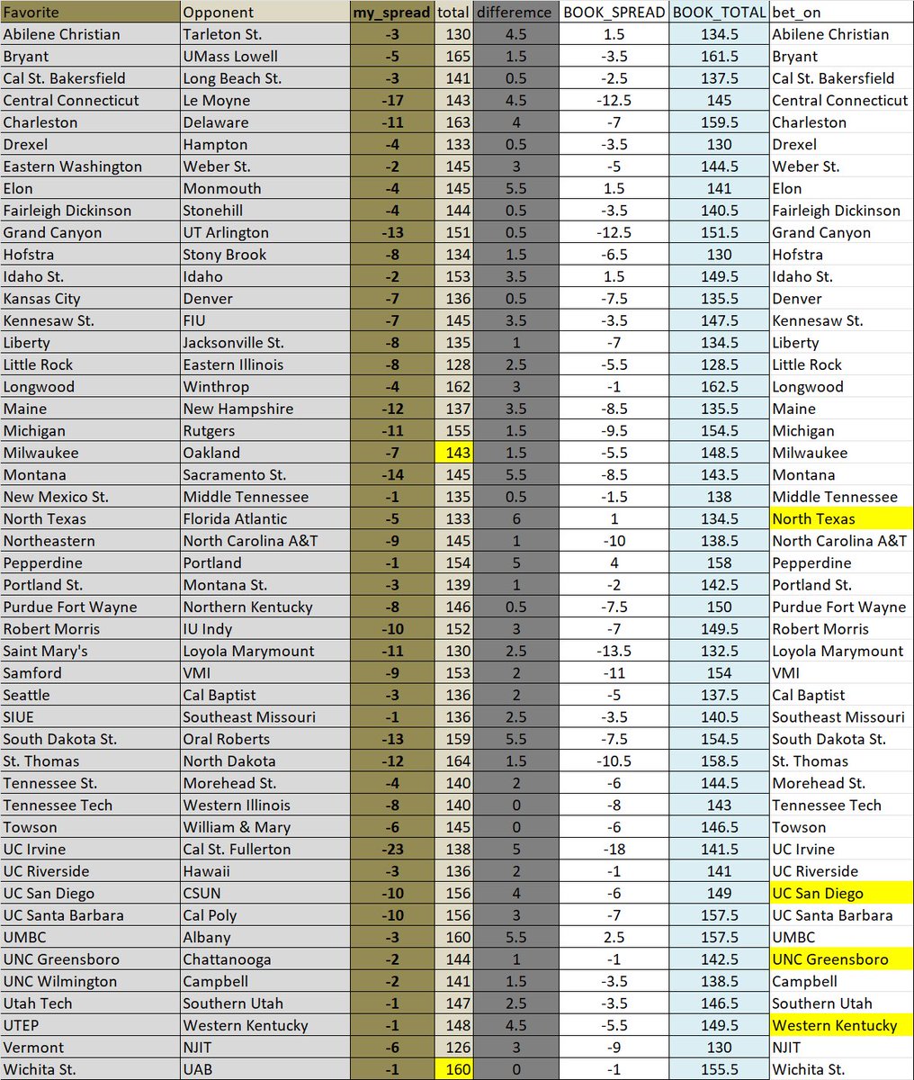 Tim Splant tweet media