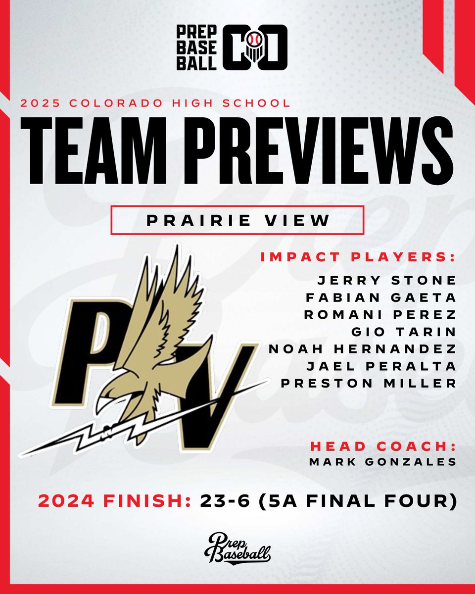 Prep Baseball Colorado (@prepbaseball_co) on Twitter photo πππ¦ππ π§πππ π£π₯ππ©πππͺ: π£π₯πππ₯ππ π©πππͺ ππ¦
We continue our CHSAA preseason content with a look at the 5A Prairie View Thunderhawks' program!
Full Story π : loom.ly/6LENHi8 | <a href="/ThunderhawkBB/">Thunderhawk Baseball</a> πππ¦ππ π§πππ π£π₯ππ©πππͺ: π£π₯πππ₯ππ π©πππͺ ππ¦
We continue our CHSAA preseason content with a look at the 5A Prairie View Thunderhawks' program!
Full Story π : loom.ly/6LENHi8 | <a href="/ThunderhawkBB/">Thunderhawk Baseball</a>