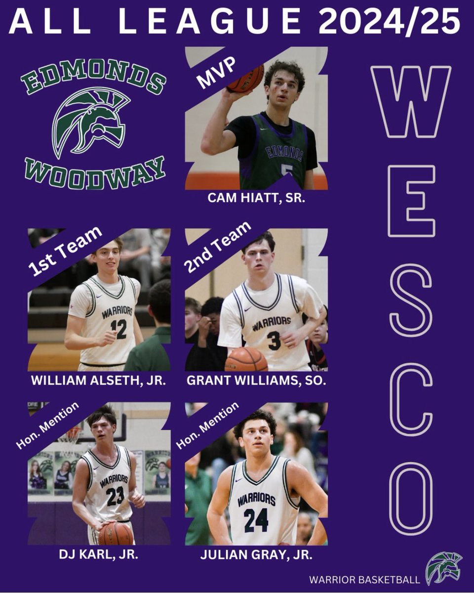 Edmonds-Woodway HS Boys Basketball (@ewhshoops) on Twitter photo Congratulations to these 5 outstanding players for earning Wesco South All League recognition! Way to go Warriors!!
<a href="/cam_hiatt/">Cam Hiatt</a>
<a href="/WilliamAlseth/">William Alseth</a>
<a href="/GrantWilli5367/">Grant Williams</a>
<a href="/djkarl23/">dj karl</a>
<a href="/Ju1iangray/">Julian Gray</a> Congratulations to these 5 outstanding players for earning Wesco South All League recognition! Way to go Warriors!!
<a href="/cam_hiatt/">Cam Hiatt</a>
<a href="/WilliamAlseth/">William Alseth</a>
<a href="/GrantWilli5367/">Grant Williams</a>
<a href="/djkarl23/">dj karl</a>
<a href="/Ju1iangray/">Julian Gray</a>