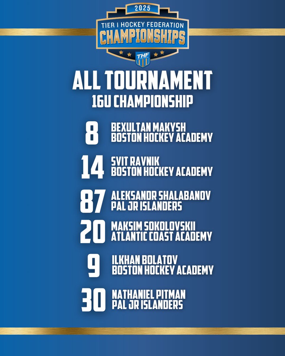 T1HockeyFed tweet media