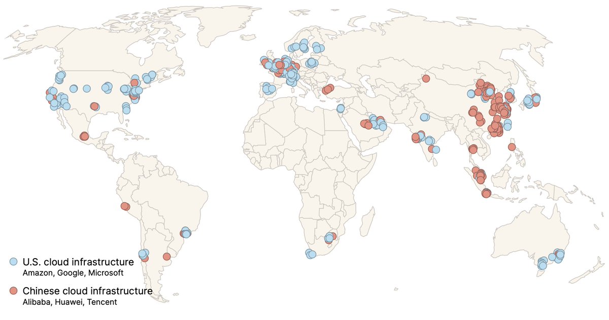 ViliLe's tweet image. New publication: "Weaponized interdependence in a bipolar world: How economic forces and security interests shape the global reach of U.S. and Chinese cloud data centres" forthcoming in Review of International Political Economy with @boxiwu_ @_ZoeHawkins_ osf.io/preprints/soca…