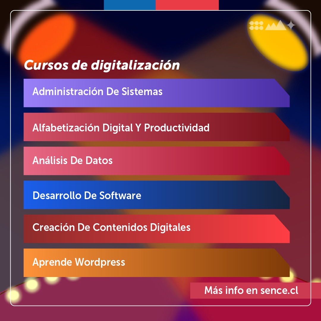 🎭✨ ¡Sence tiene su propio festival de capacitaciones! 
Aprende nuevas habilidades con nuestra parrilla de talleres gratuitos. 🎤📚

💻 Adm. de sistemas
📊 Análisis de datos
🖥️ Desarrollo de software
📝 Creación de contenidos digitales
... ¡y más!

🔗 sence.cl