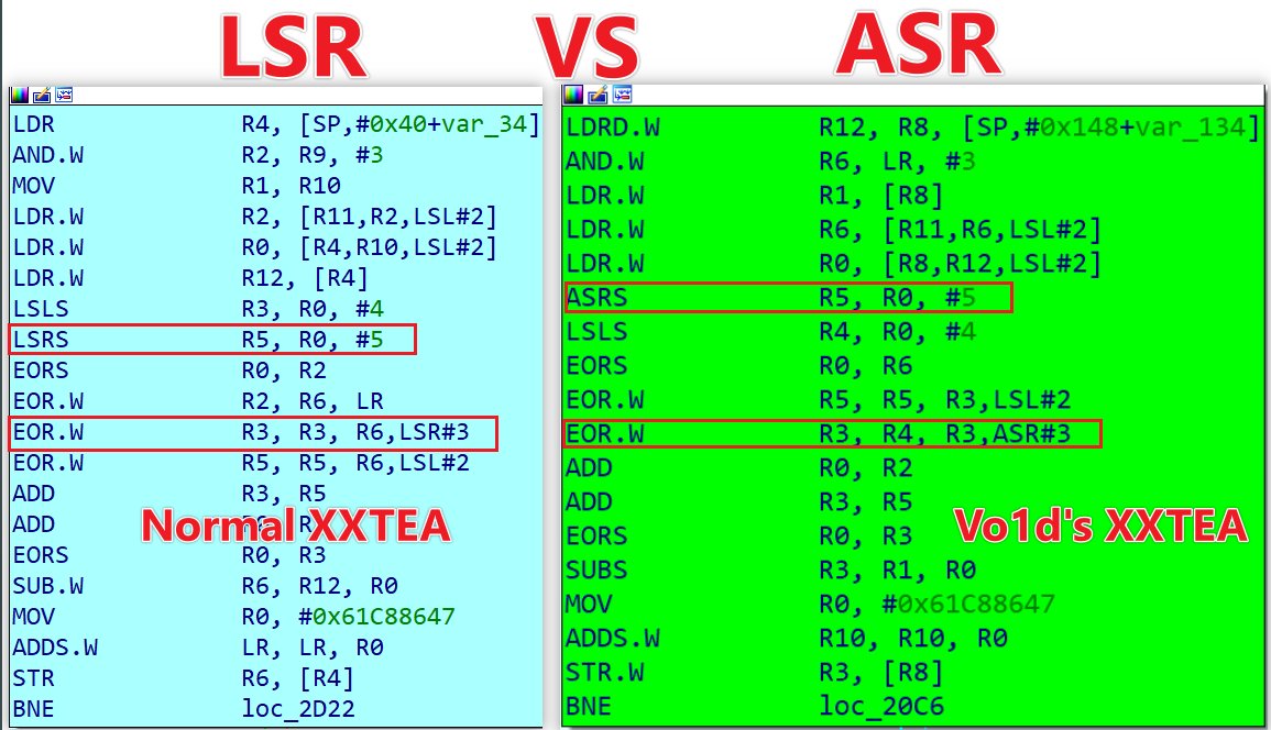Back from Spring Festival🍷, finished a new blog on #Vo1d variant infected ~160m TV. For RE fans, the coolest bit is how the Vo1d author messed with the XXTEA , ditching LSR for ASR,total genius move👏! You can bet some #DDoS #botnets will nab this trick. Stay vigilant, <a href="/Xlab_qax/">Xlab</a>