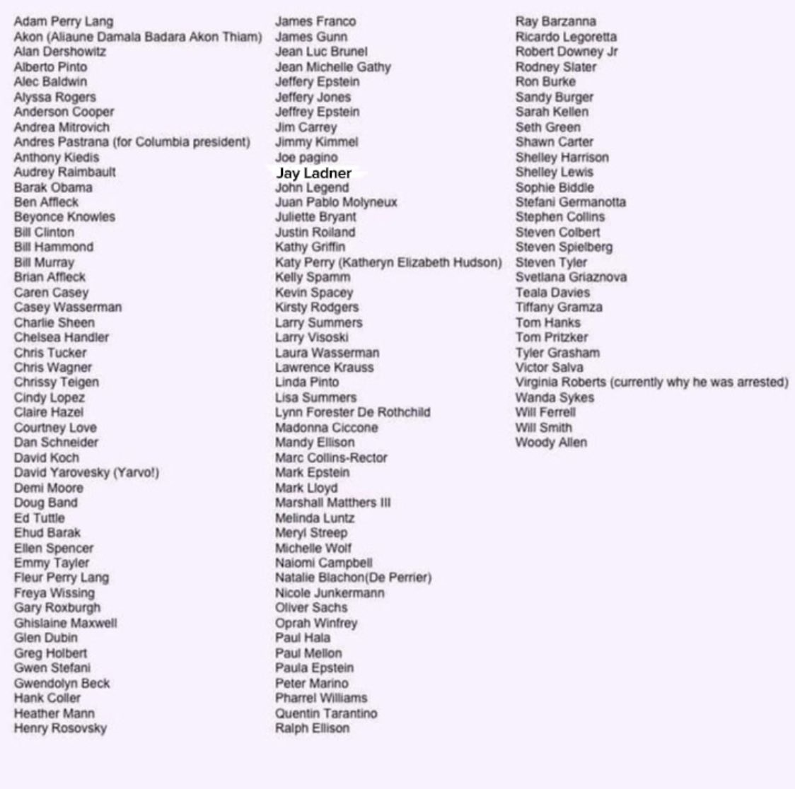 SoMissCreamer's tweet image. BREAKING:

The White House and US Attorney General finally release the Epstein list. Shocking list of names including one of our very own. More information coming soon.