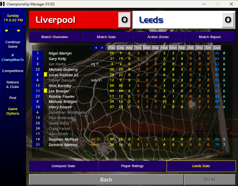 Liverpool 0-0 Leeds 

Not a surprising result but Liverpool deserved the win! 

They failed to do so and have to settle for 6th.

Stephane Henchoz takes MOTM with a 9!!!

SAVE POINTS
J Dudek - 1
N Martyn - 3

MOTM
2 - S Henchoz

BPS
1 - S Henchoz