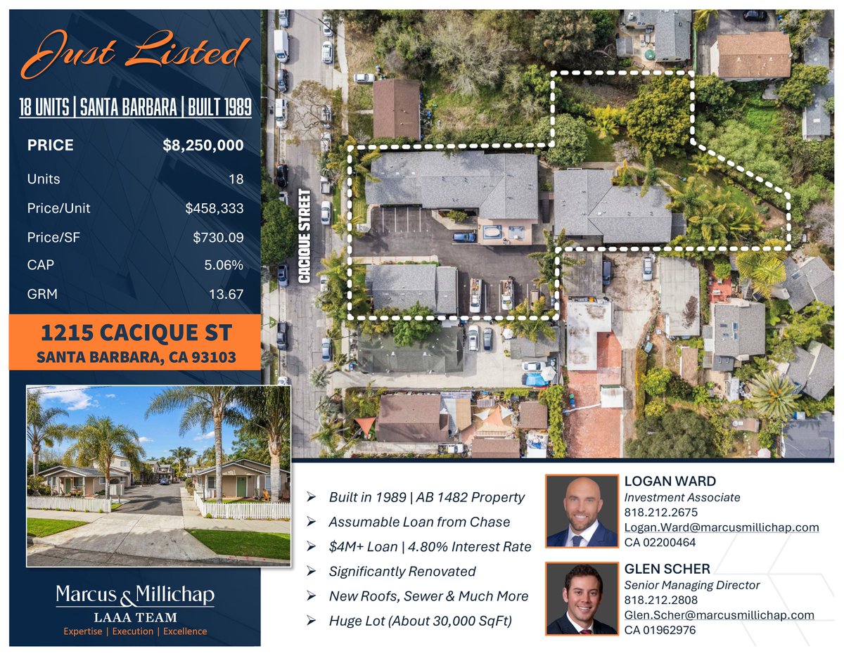 LaaaTeam's tweet photo. ***JUST LISTED***
18 Units | Santa Barbara | Built 1989
Huge Lot of ~30,000 SqFt (0.67 Acres)
Significantly Renovated Property
Assumable Loan w/ Chase Bank
$4.0M+ Loan Amount
4.80% Interest Rate
~50% Loan to Value
Fixed until August 2027
#LAAA #MarcusMillichap #Apartments #Multifamily #RealEstate
https://t.co/KDBafpxkde