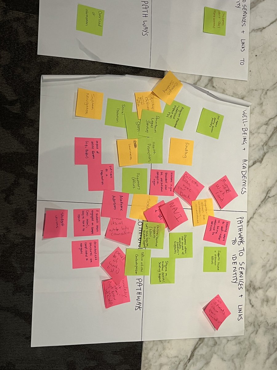 Inlight - Student Mental Health Research at UofT tweet media