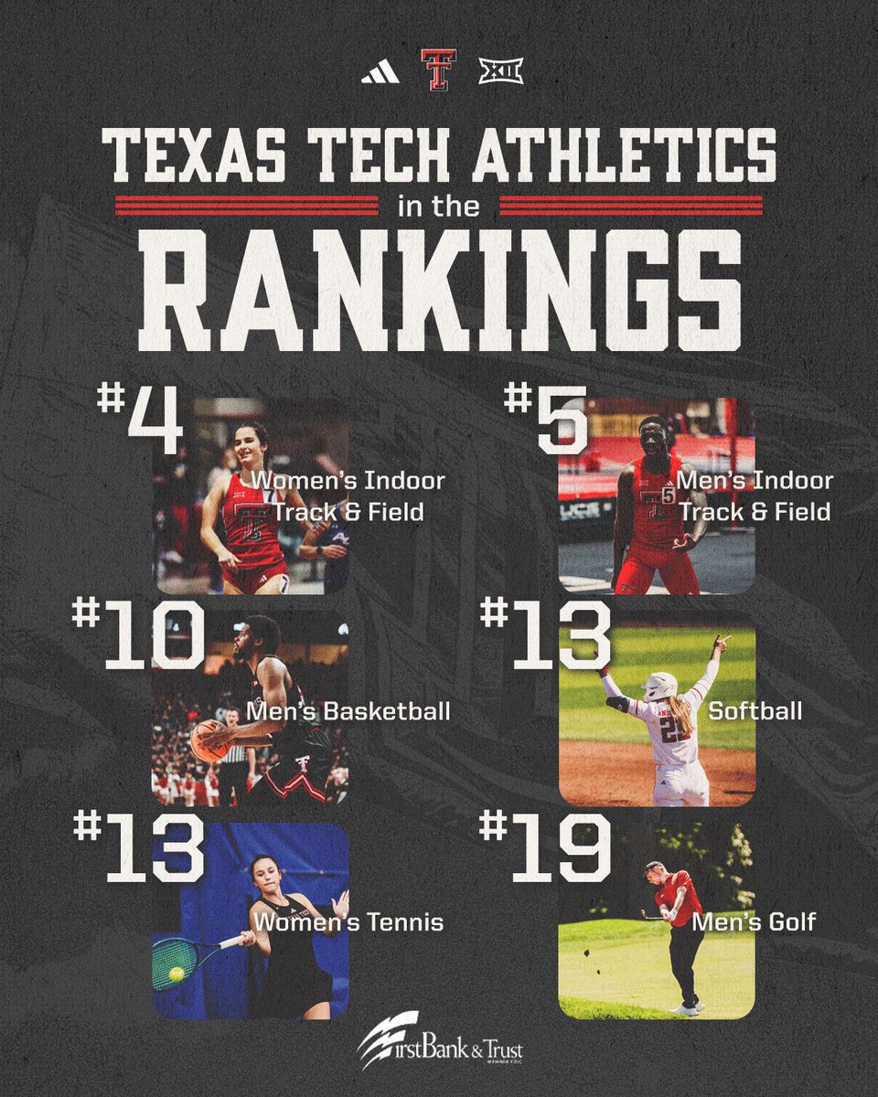 Six teams ranked in the Top 2️⃣0️⃣!