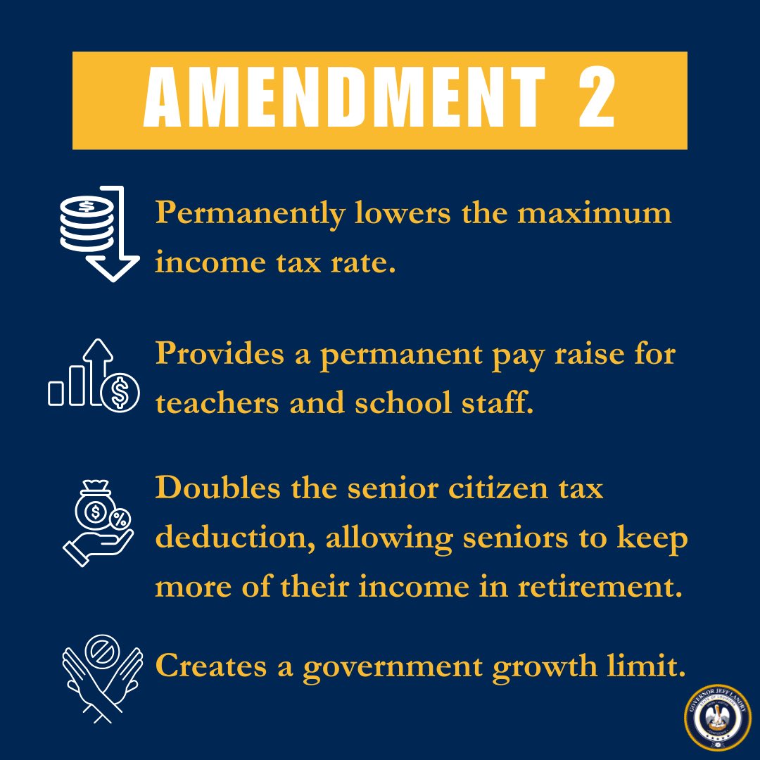 Amendment 2— on your ballot March 29!