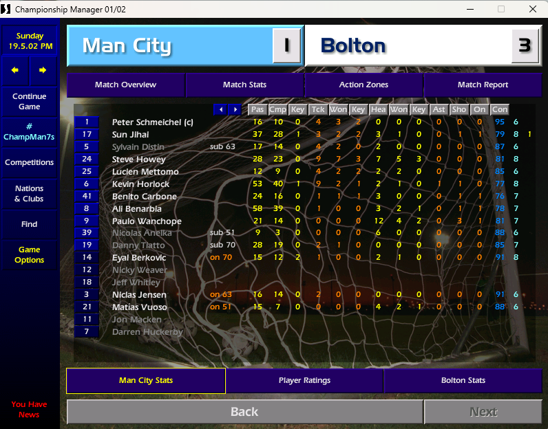 Fantasy Champ Man 01/02 presents: #ChampMan7s tweet media