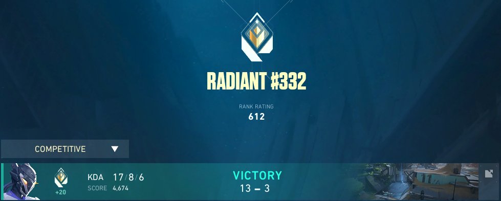 Radiant and new placement peak sheeesh