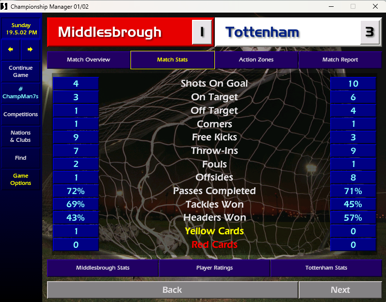 Fantasy Champ Man 01/02 presents: #ChampMan7s tweet media