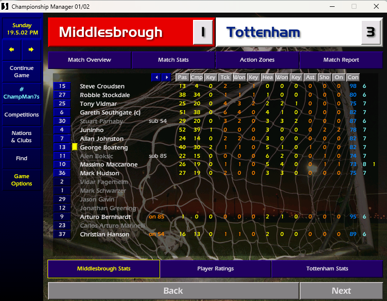 Fantasy Champ Man 01/02 presents: #ChampMan7s tweet media