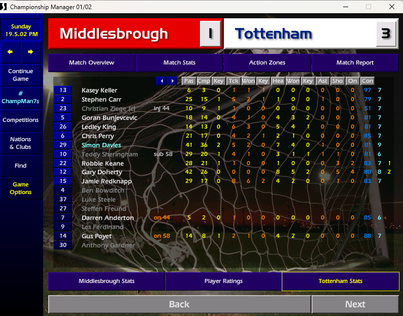 Middlesbrough 1-3 Tottenham 

A 1st half blitz from Tottenham sees them ease past Middlesbrough. 

Simon Davies takes MOTM with a 9. 

SAVE POINTS
S Croudsen - 1
K Keller - 1

MOTM
2 - S Davies

BPS
1 - S Davies