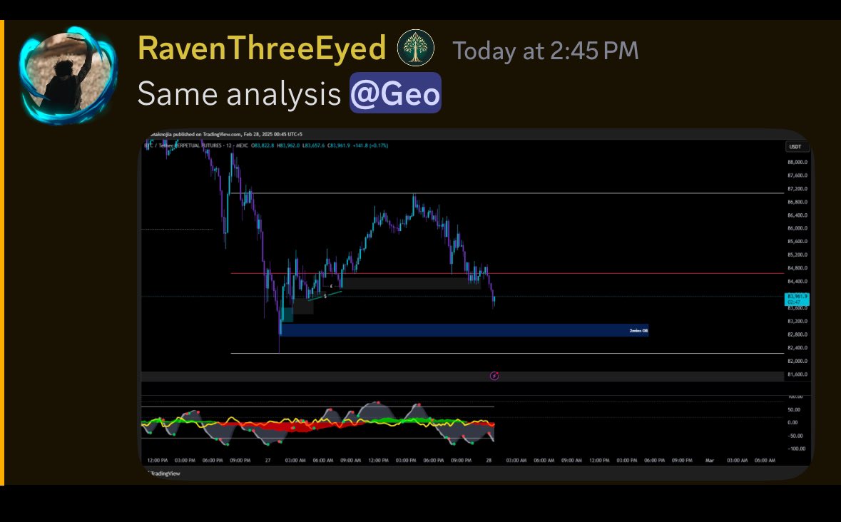 THEY DON’T EVEN NEED ME ANYMORE 🌳🌳🌳🌳🌳🌳🌳🌳🌳🌳🌳🌳🌳