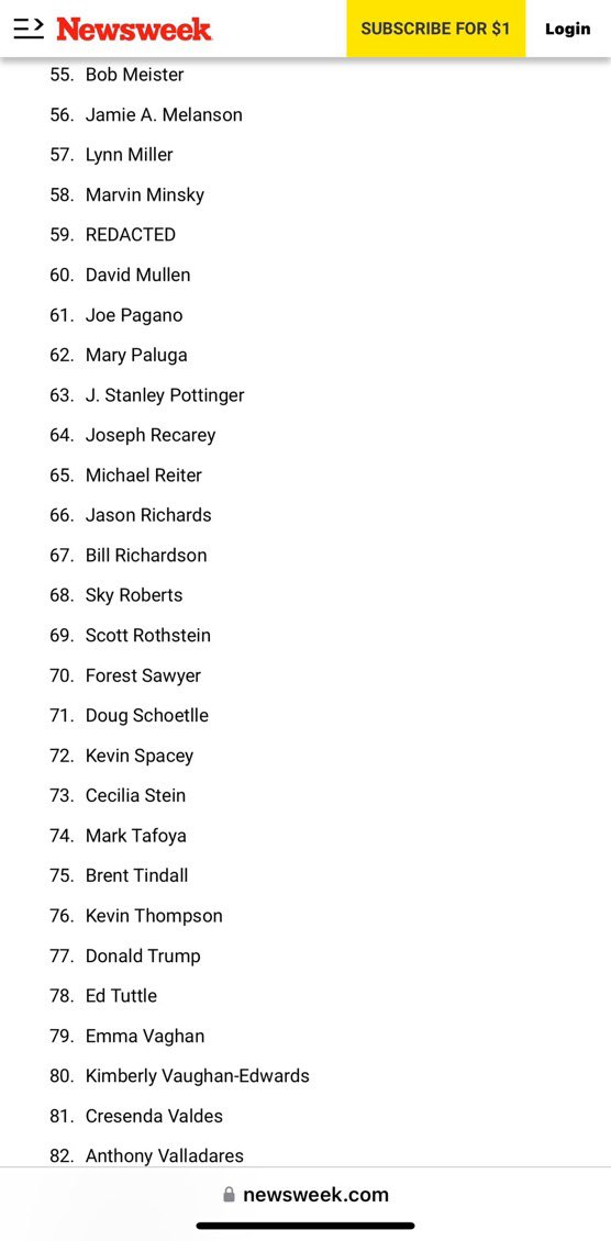 RedMedia_us's tweet image. Jay Z is not on the Epstein list despite claims from unscrupulous media and blogs.