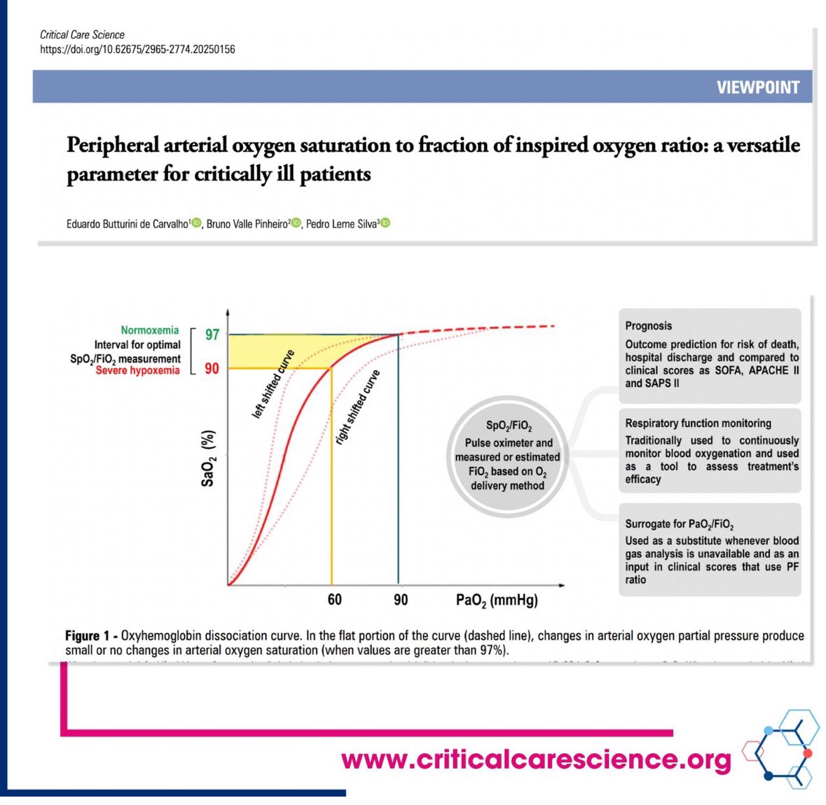 critcarescience's tweet photo. 🫁 Will SpO2/FiO2 Replace PaO2/FiO2?

🩺 PaO2/FiO2: gold standard 4 diagnosing acute hypoxemic resp failure, though ABG analysis isn’t always feasible,especially in low-resource settings

💡 SpO2/FiO2: noninvasive alternative for diagnosis,monitoring &amp; prognosis

Link below
👇🏻 https://t.co/HLDdrzPmlp