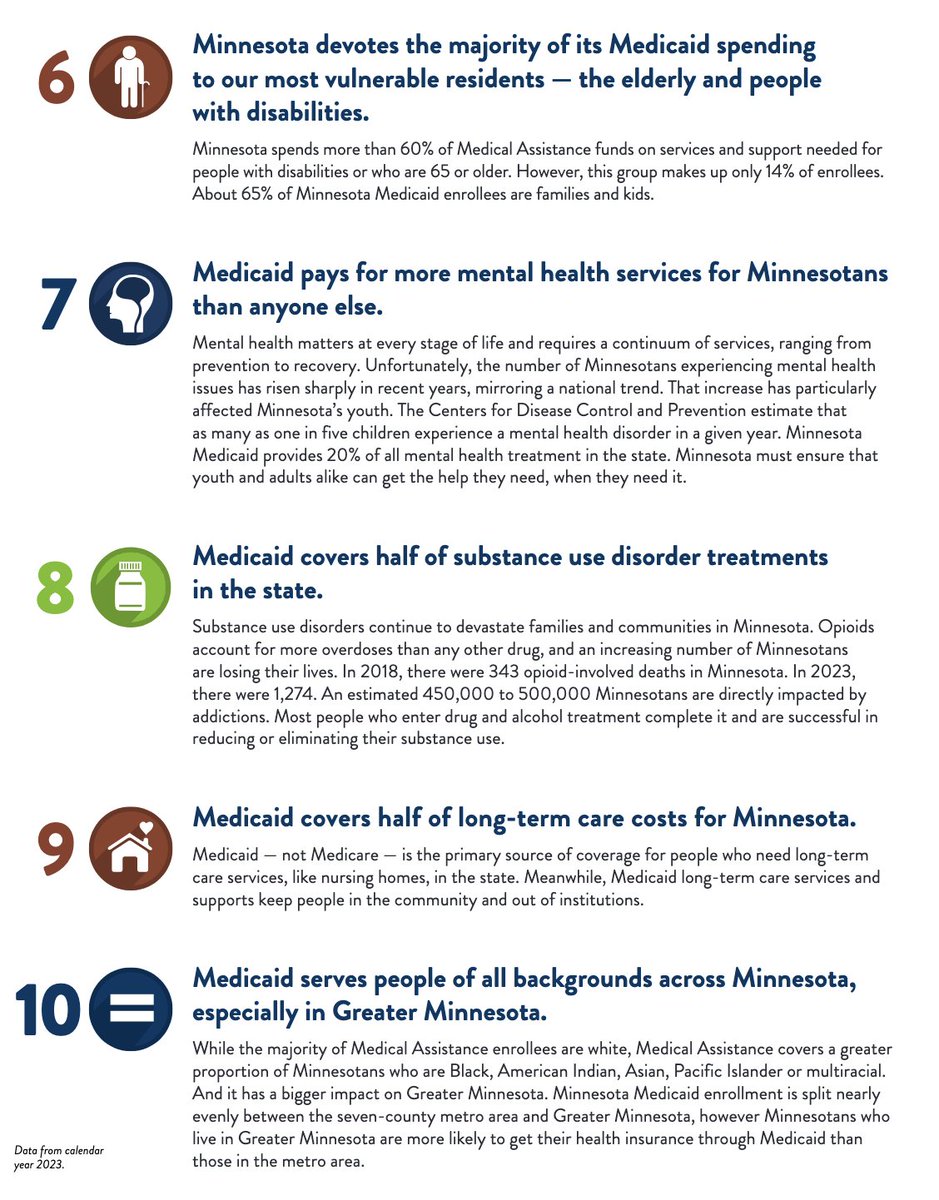 MNFamilyPhysicians tweet media