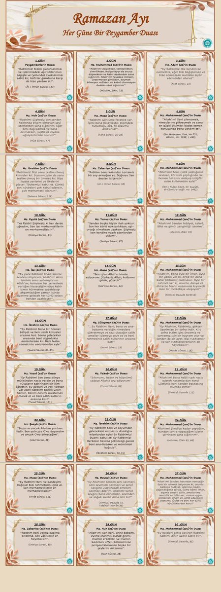 Pinterestten çaldığım dualar