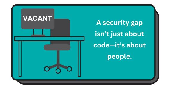 A decade ago, choosing a career in AppSec was a smart move. Too bad more people didn’t join the ride.

Now, the skills gap is bigger than ever, leaving organizations struggling to ensure their products are secure —and prove it. T+ is closing that gap with Managed AppSec (MSSP)