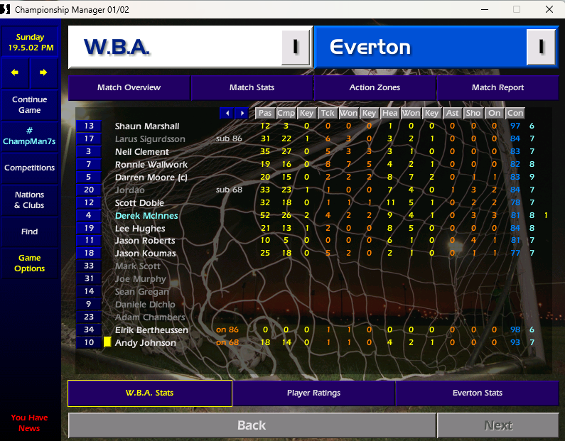 Fantasy Champ Man 01/02 presents: #ChampMan7s tweet media